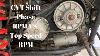 Cvt Clutch Shift Phase Vs Top Speed RPM
